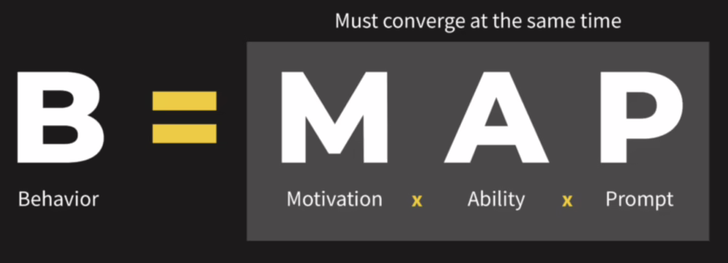 The B=MAP formula 